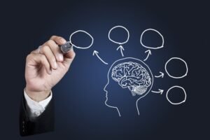 Психологія як наука