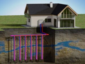 Грунтовий тепловий насос